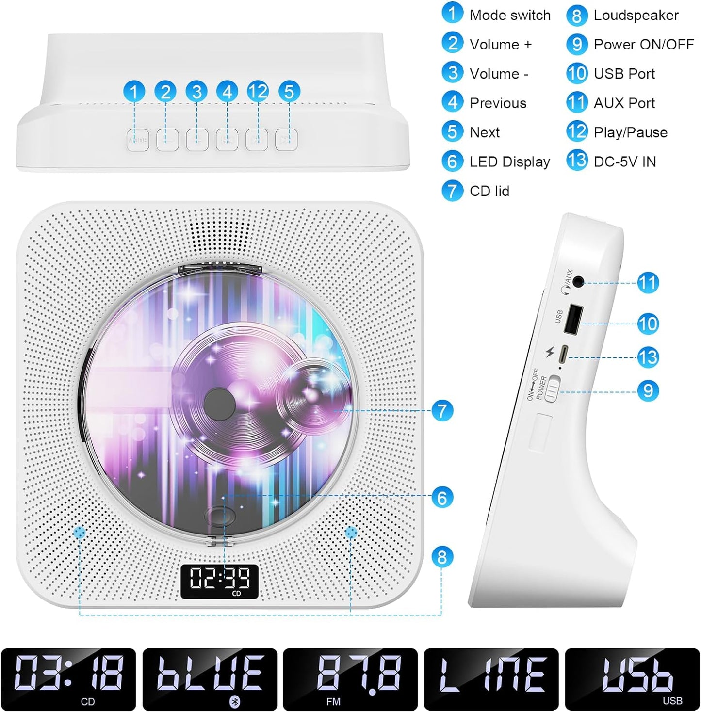 Gueray Desktop CD Player Bluetooth with Aux USB Headphone Jack