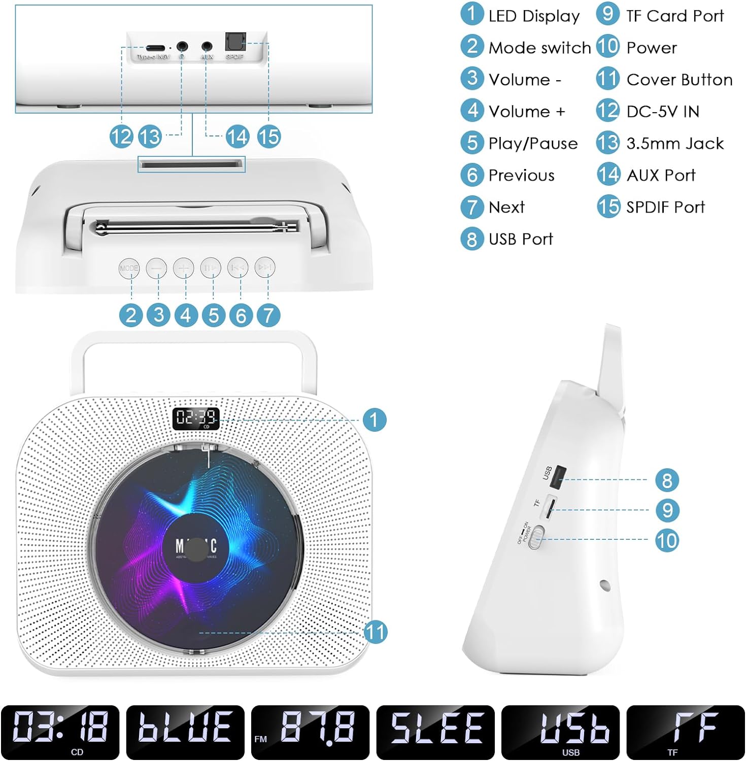 Gueray Desktop CD Player with Bluetooth and Radio, supports USB/AUX/TF Card - GuerayGueray Desktop CD Player with Bluetooth and Radio, supports USB/AUX/TF Card