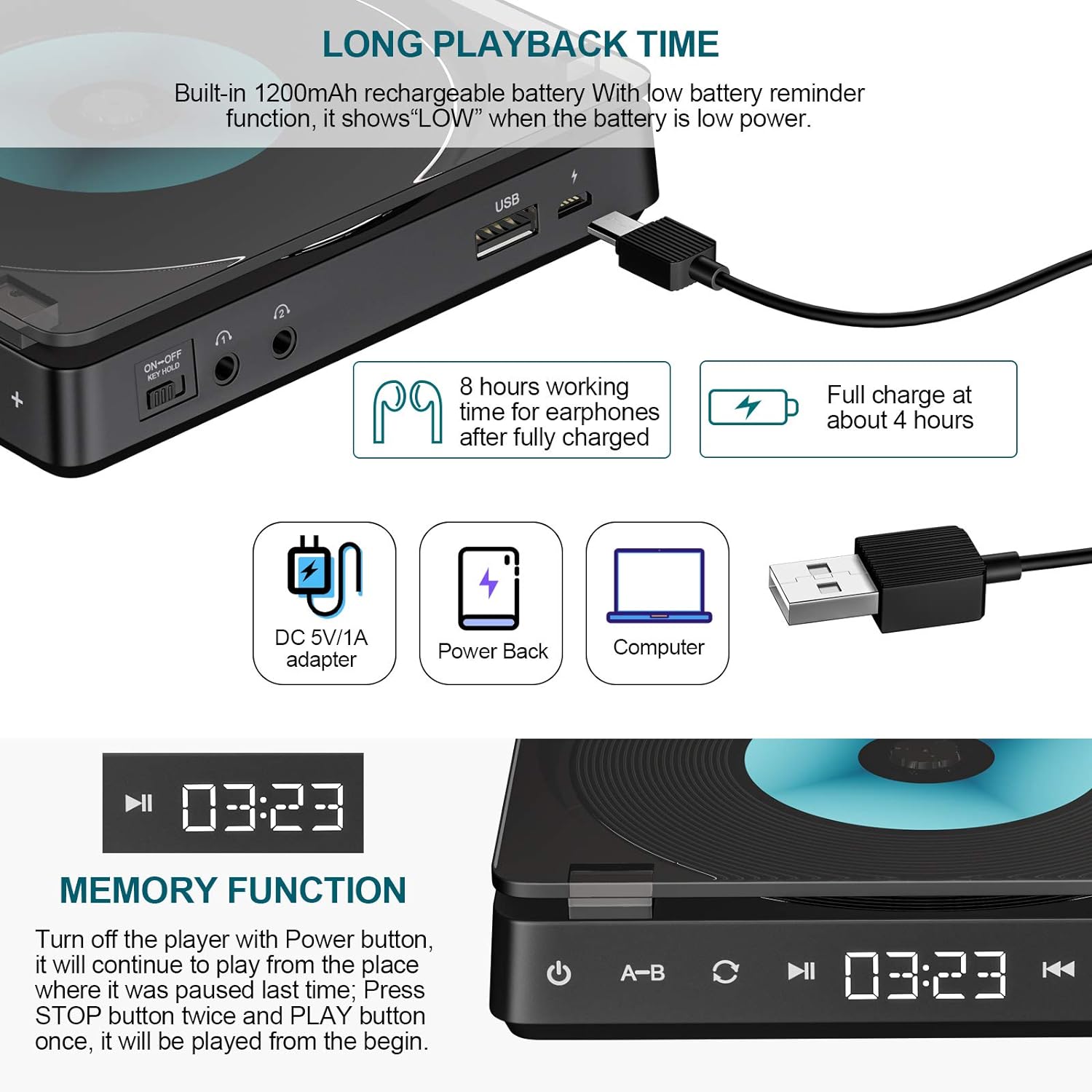 CD Player Portable with Dual Headphone Jacks and Headphone Discman with Built-in 1200mAh Battery