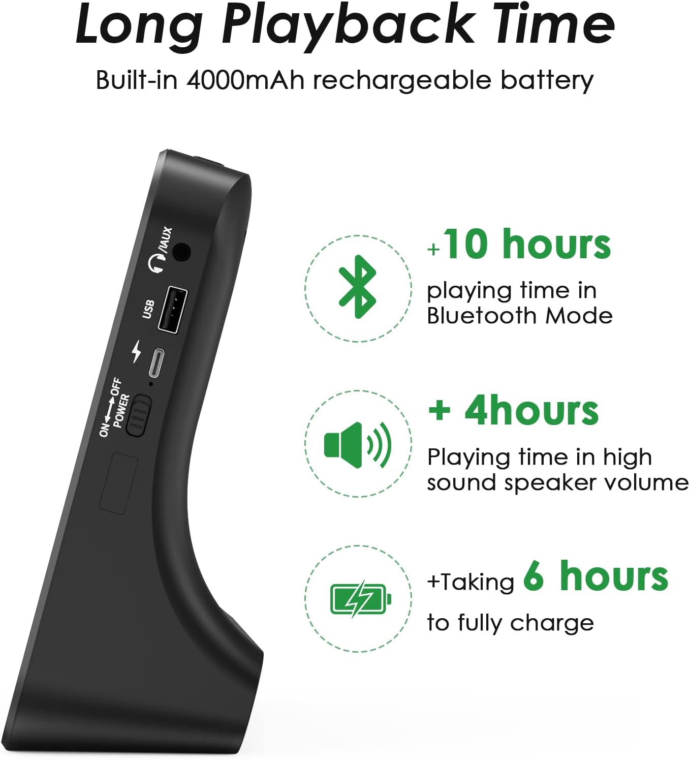 Gueray CD Player Portable Bluetooth Desktop 4000mAh Rechargeable Black