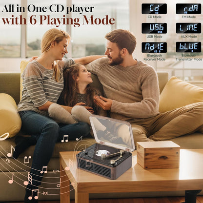 Gueray Bluetooth CD Player for Home Stereo with FM Radio and Built-in Speaker