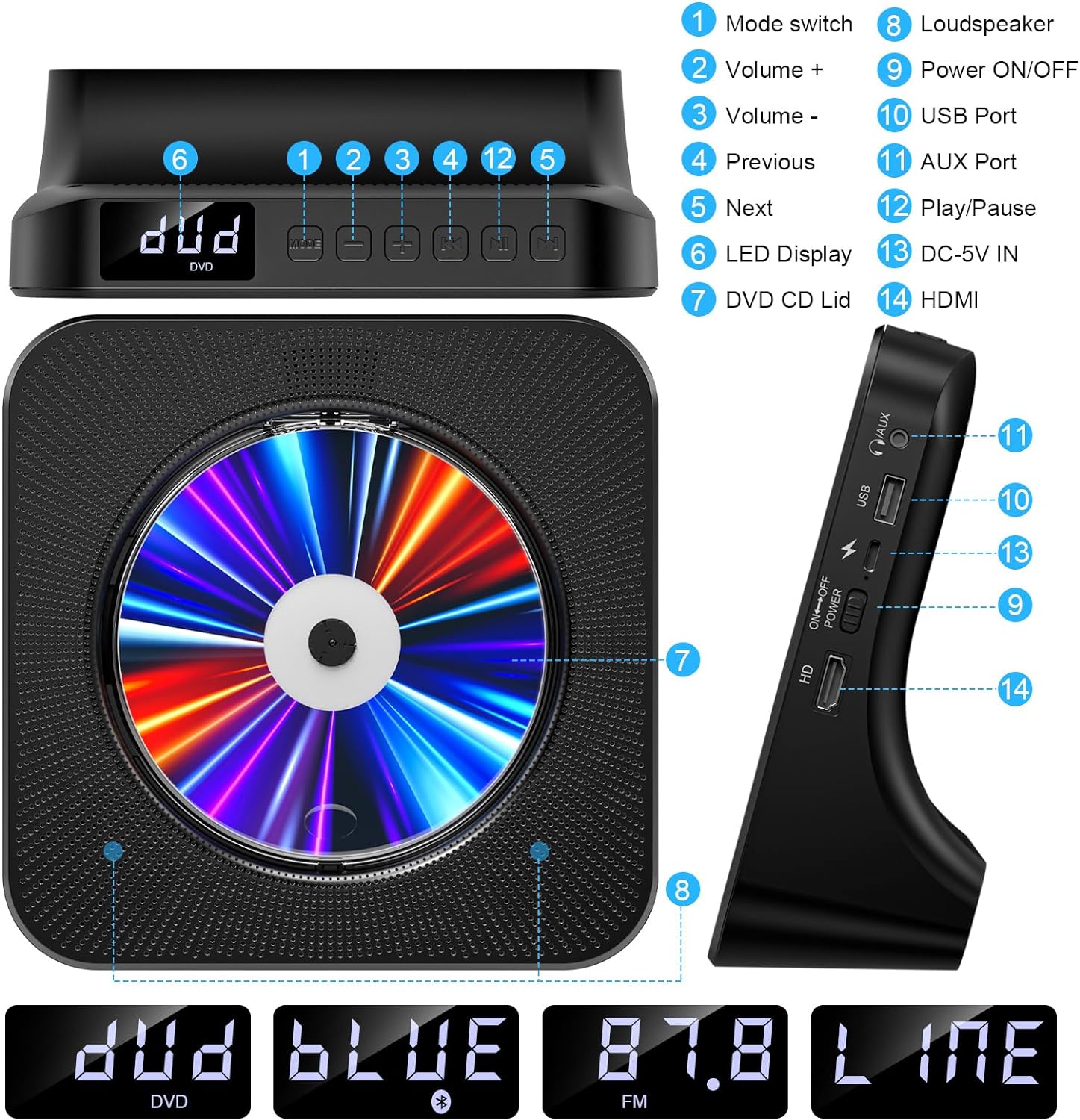 DVD CD Player for TV with Bluetooth Supports FM Radio USB Card AUX Alarm Clock All Region Free with AV Dust Cover