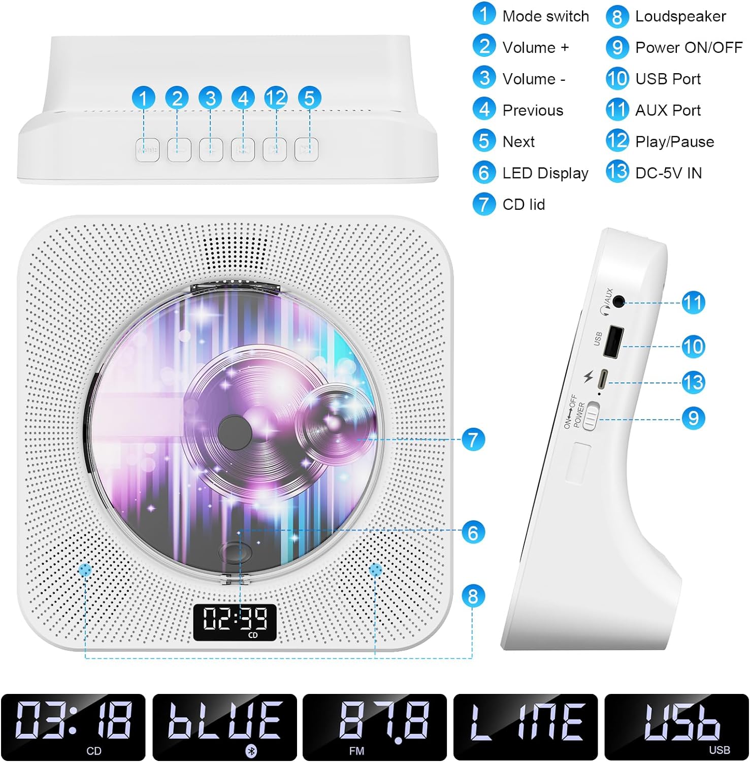 Gueray Desktop CD Player Bluetooth with Aux USB Headphone Jack