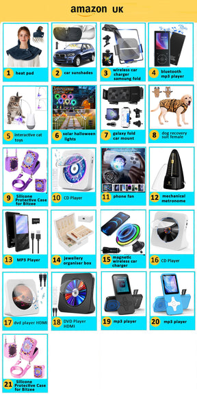 UK-Home & Garden, Electronics, Outdoors, Toys and so on