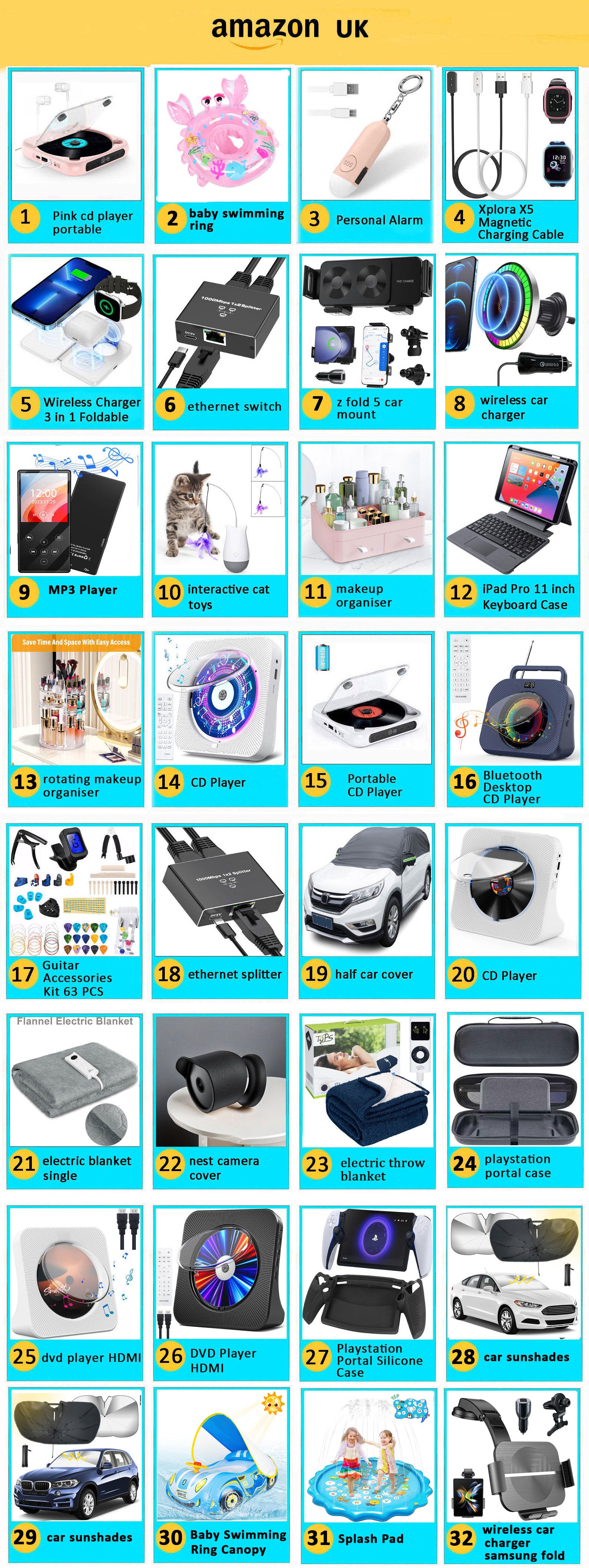 UK-Home & Garden, Electronics, Outdoors, Toys and so on