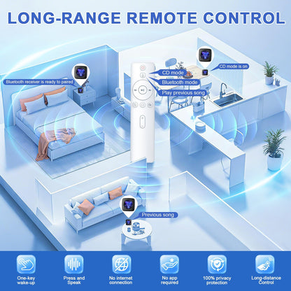 Gueray Y01 Voice - Controlled Portable CD Player – FM Radio - 1800mAh Rechargeable Battery