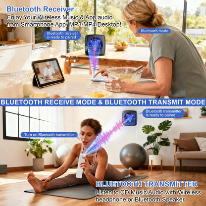 Gueray Y01 Voice - Controlled Portable CD Player – FM Radio - 1800mAh Rechargeable Battery